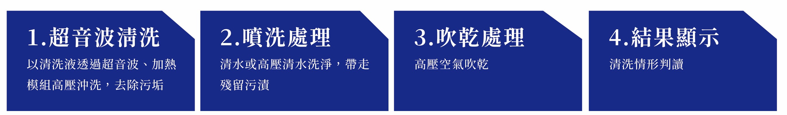 燃油噴桿清洗設備